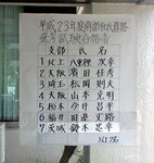 南部杜氏試験のコピー.jpg